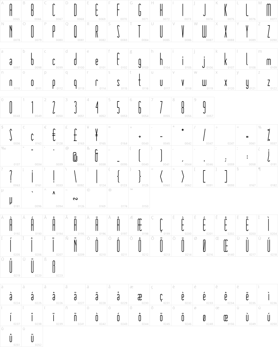 Matchbook Character Map