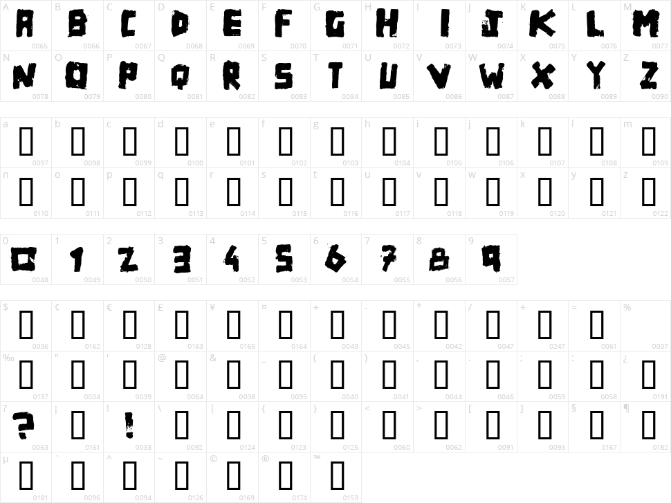 Matchbox Character Map