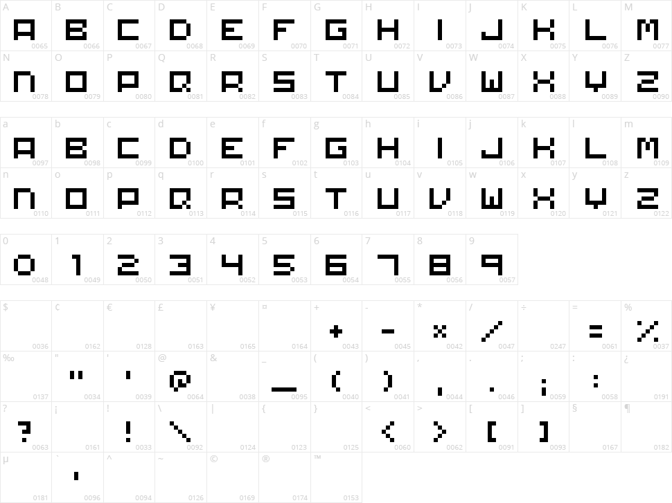 Matchworks Character Map