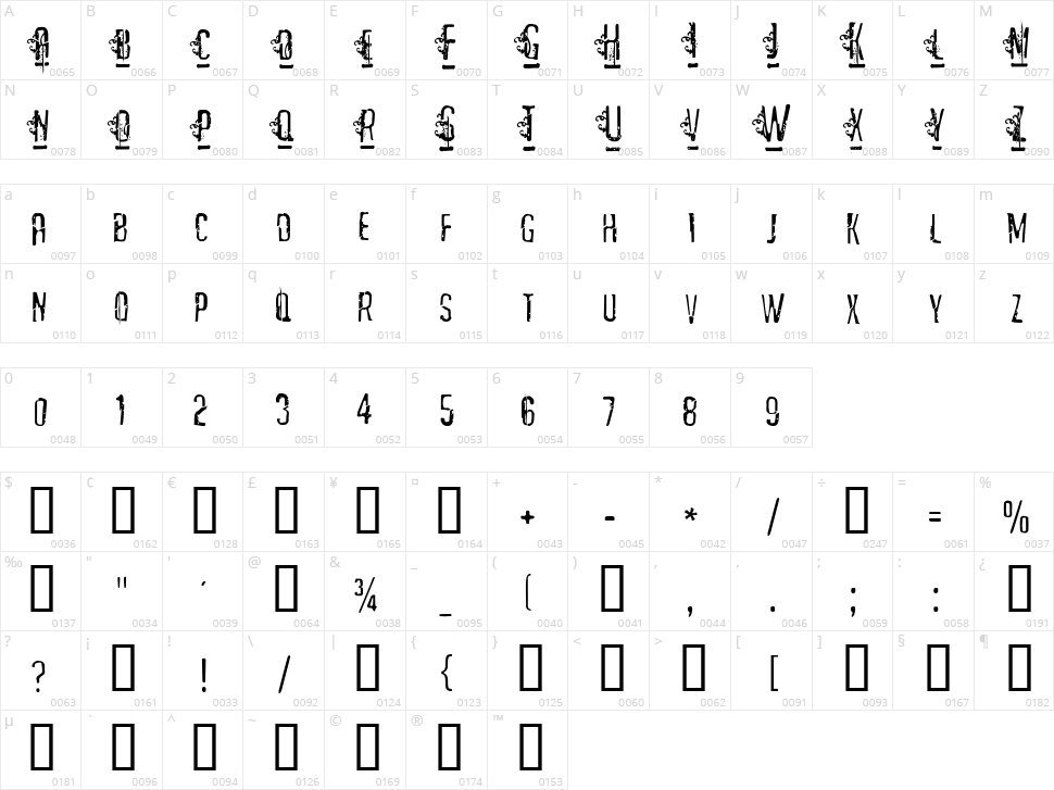 Matejo Character Map
