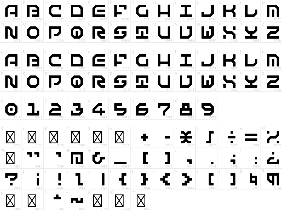 Matematica Character Map
