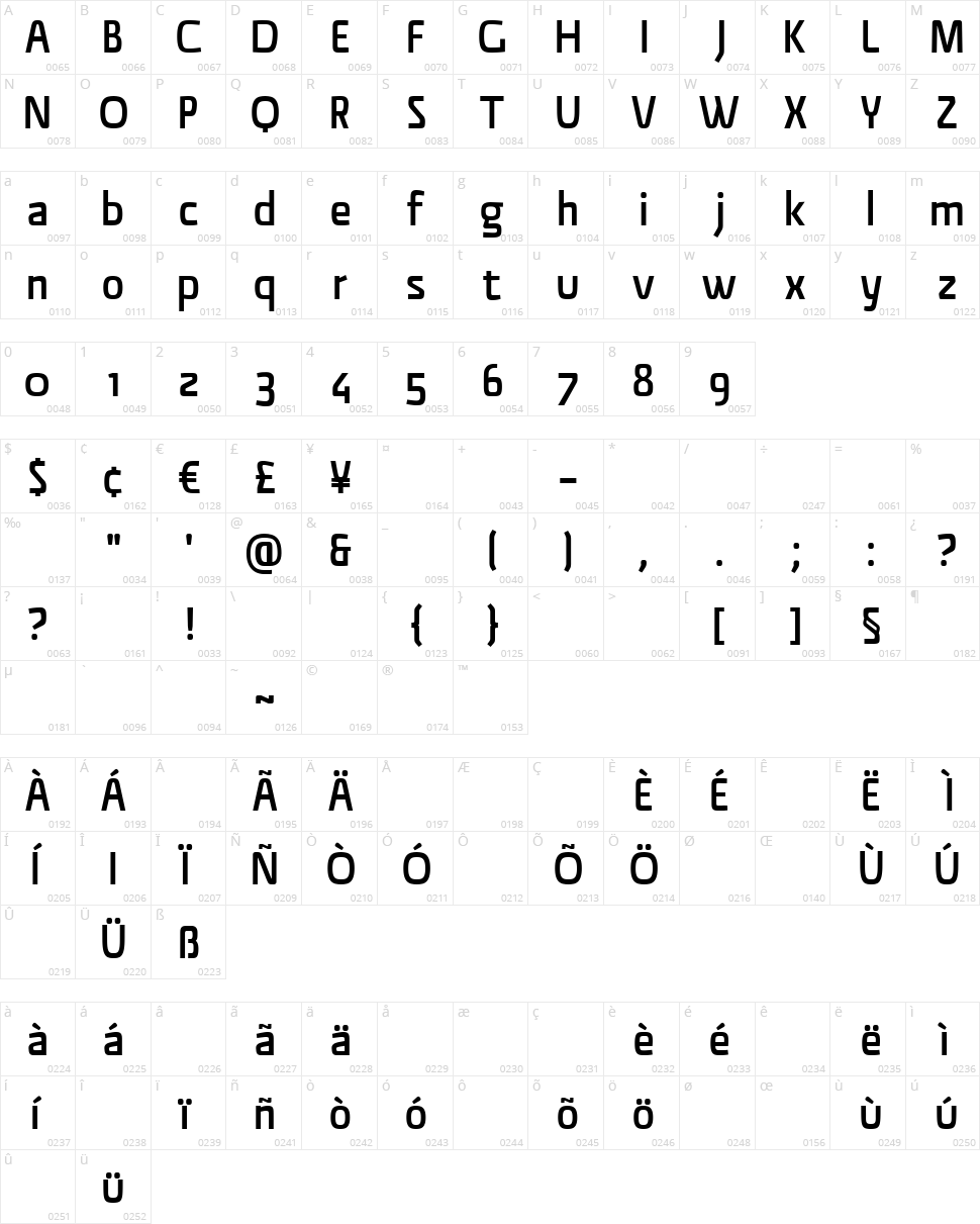 Material Sans Character Map