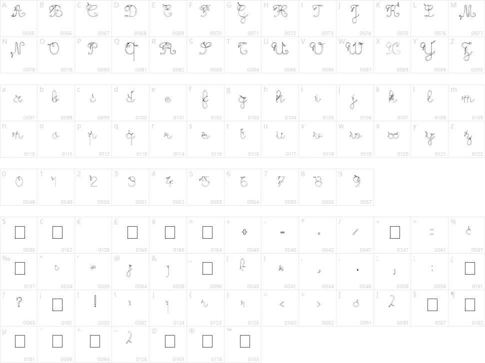 Maternellecolor Creuse Character Map