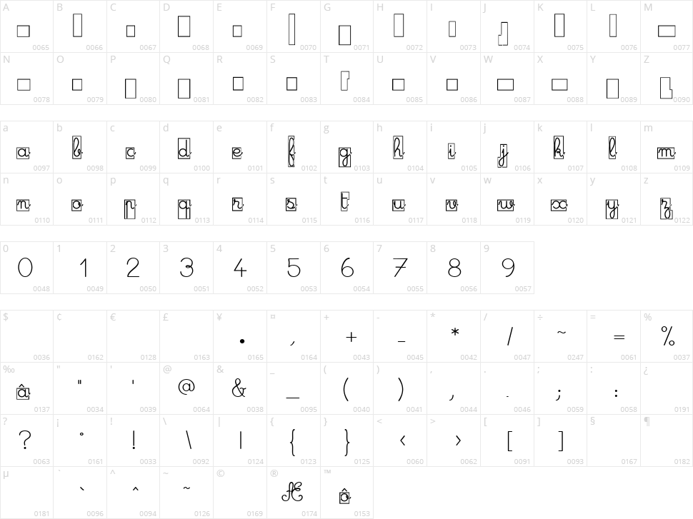 Maternellecolor Cursive Case Character Map