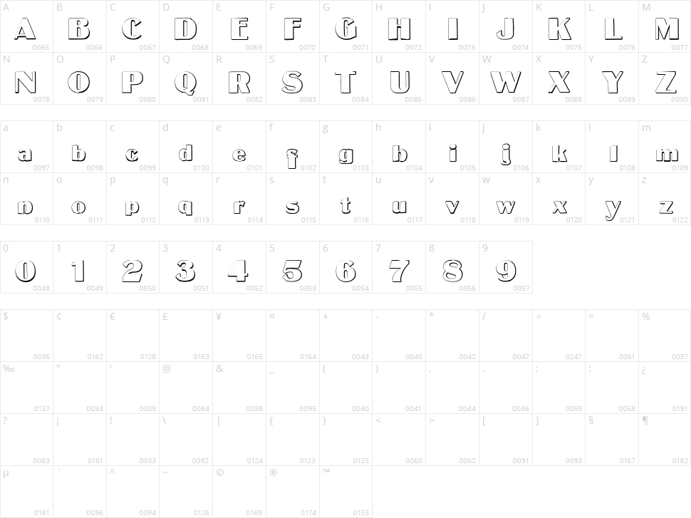 MateusBold  Character Map