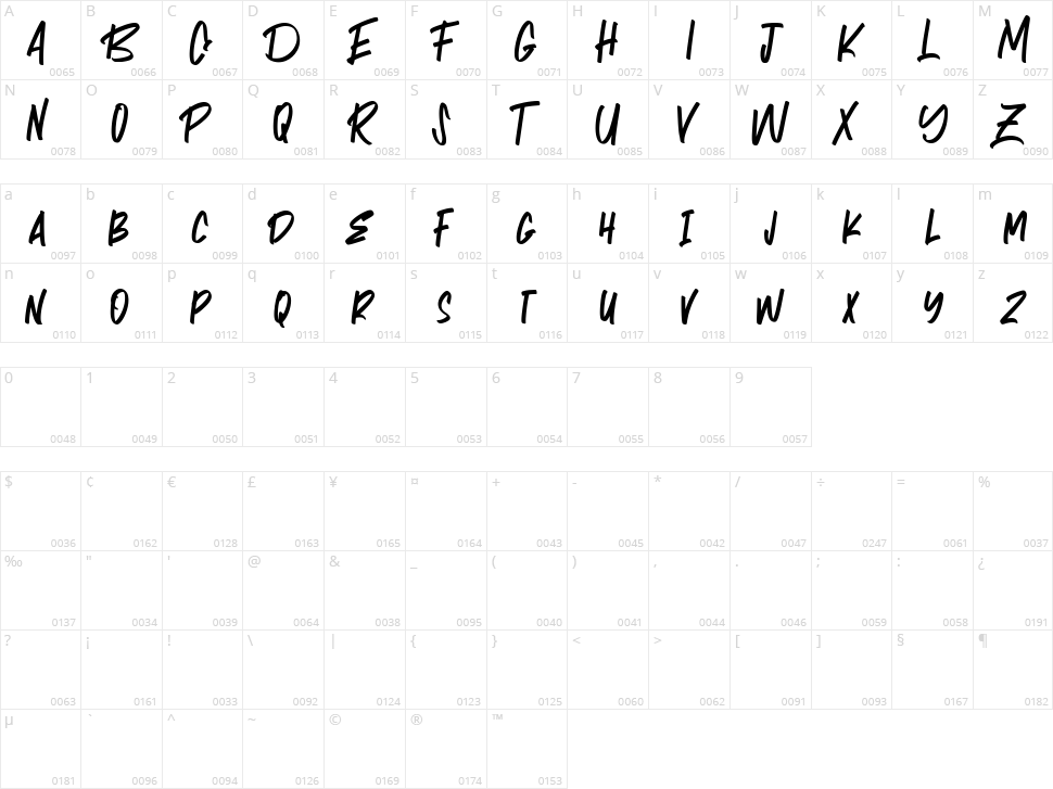 Mathernal Character Map