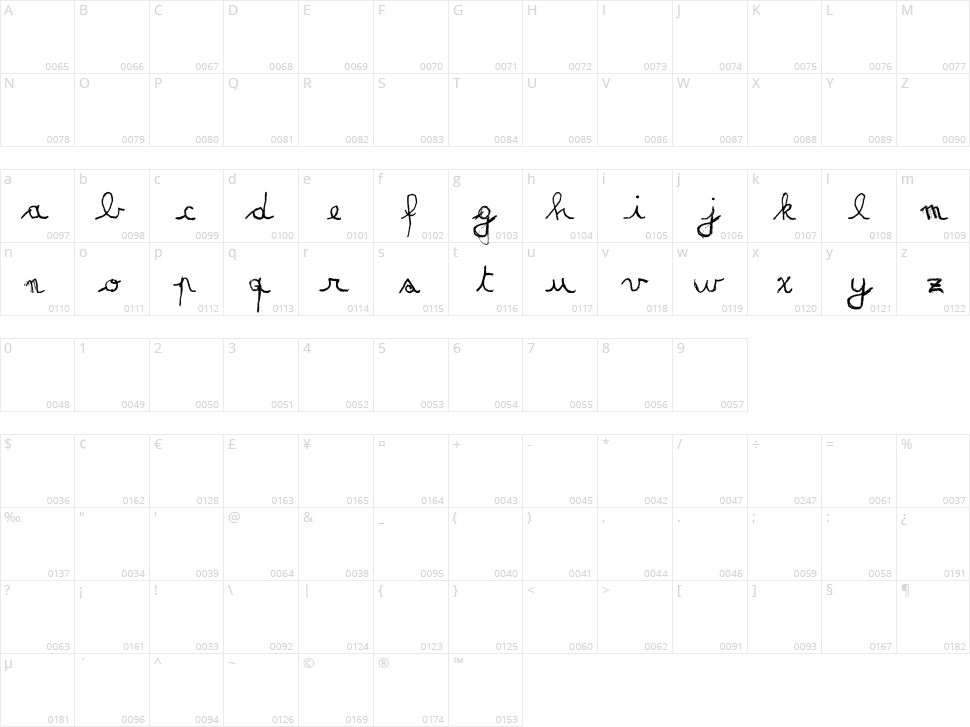 Matildas Grade School Hand Script Character Map