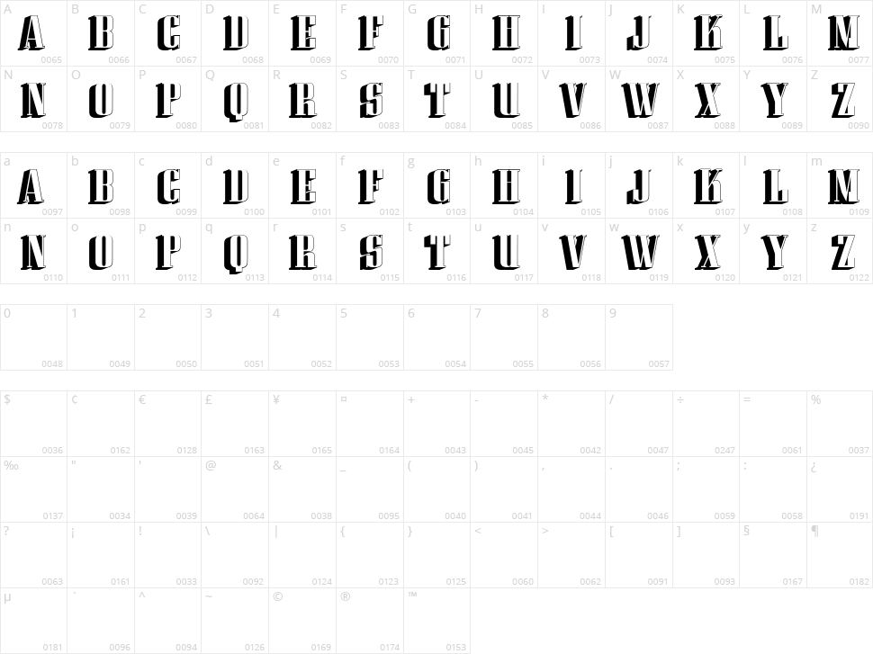 Matita Character Map