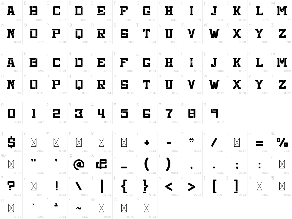 Matrix Zone Character Map