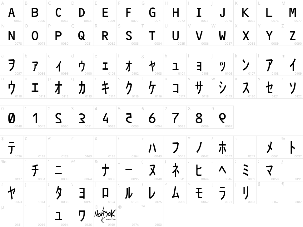 Matrix Code NFI Character Map