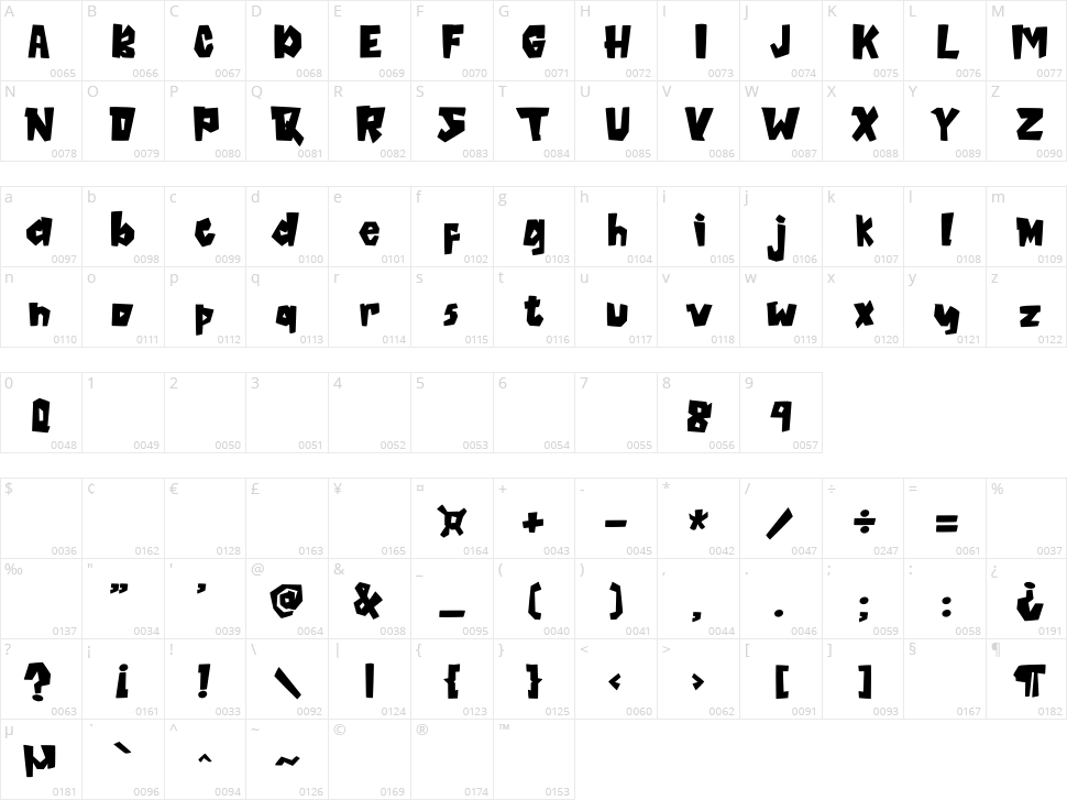 Matrixoid Character Map