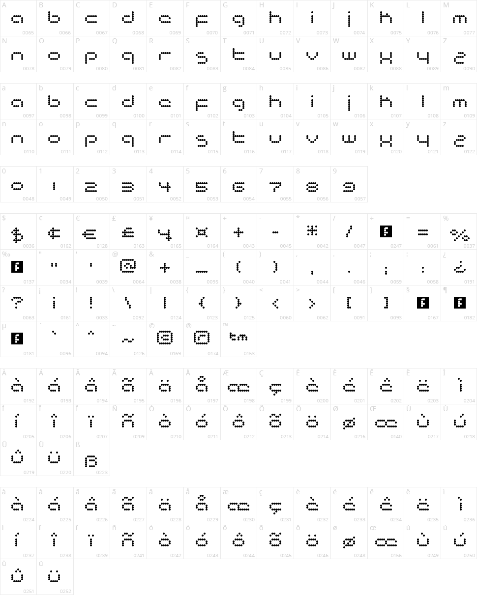 Matrixtron Character Map