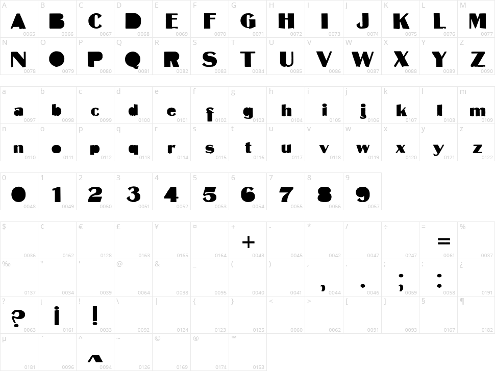Mattaaus Character Map