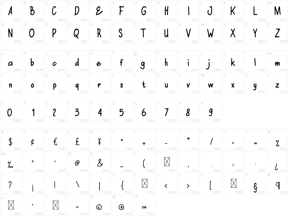 Mattehek Free Character Map