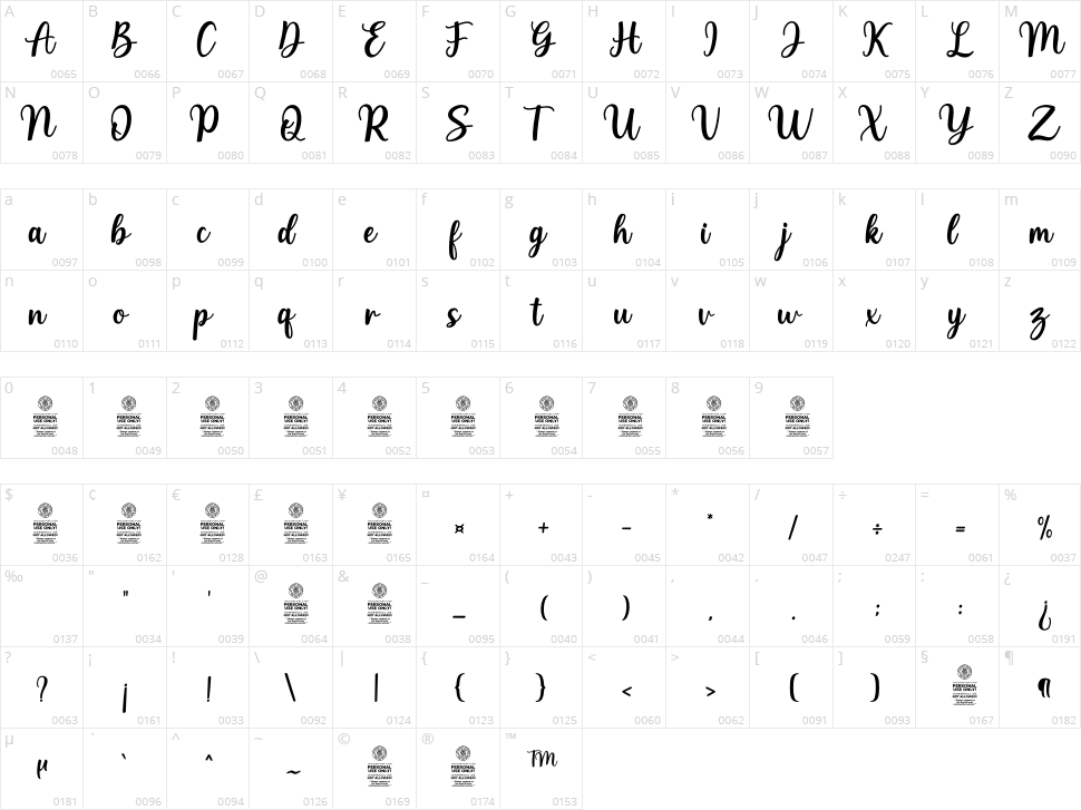 Matteny Angels Character Map