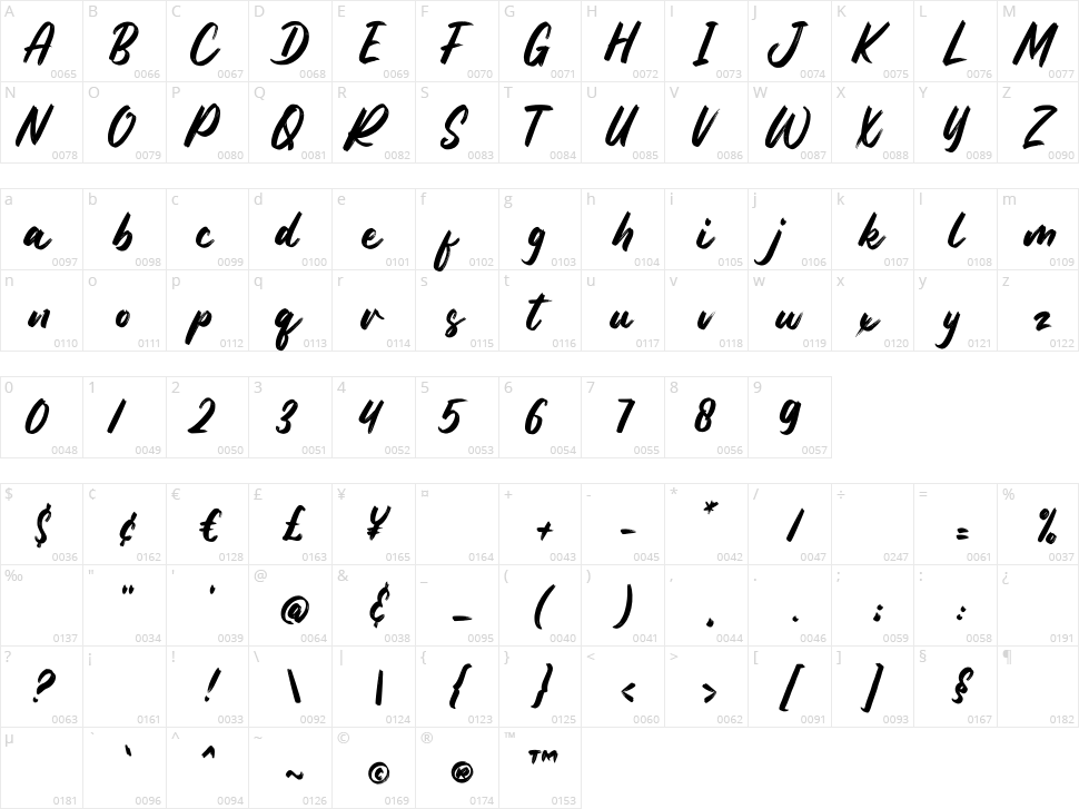 Matter Wild Character Map