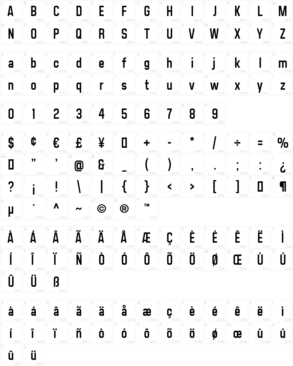 Matthan Sans Character Map