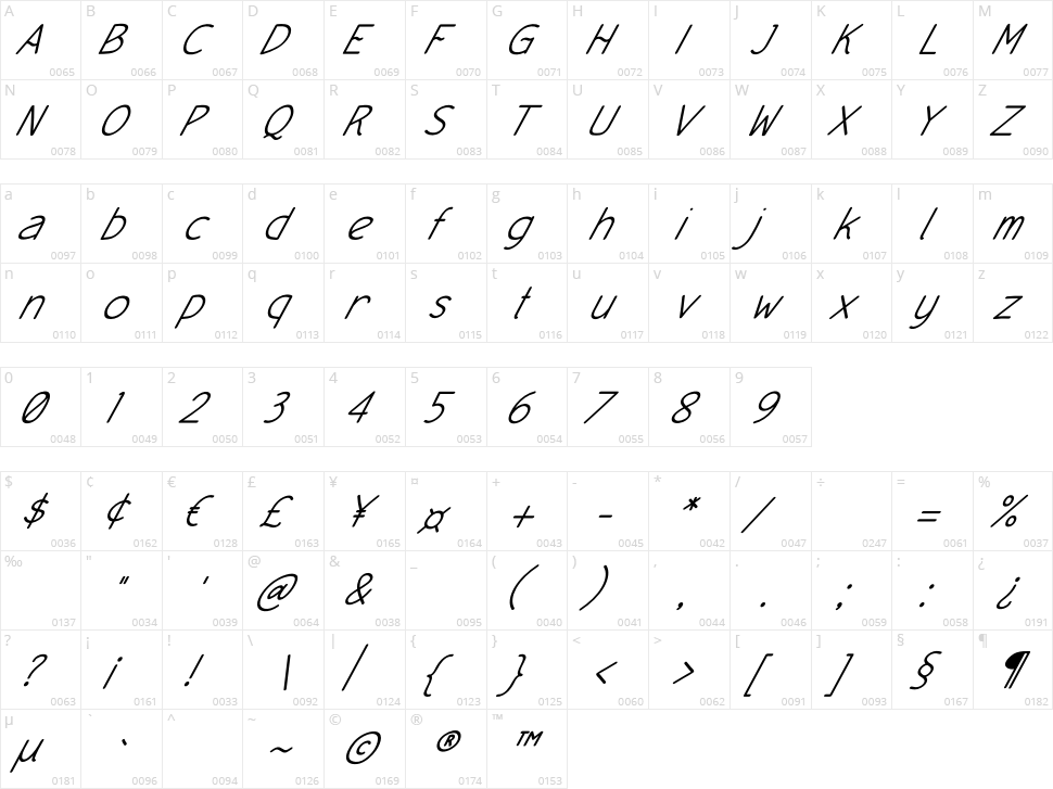 Mattilda 2 Character Map