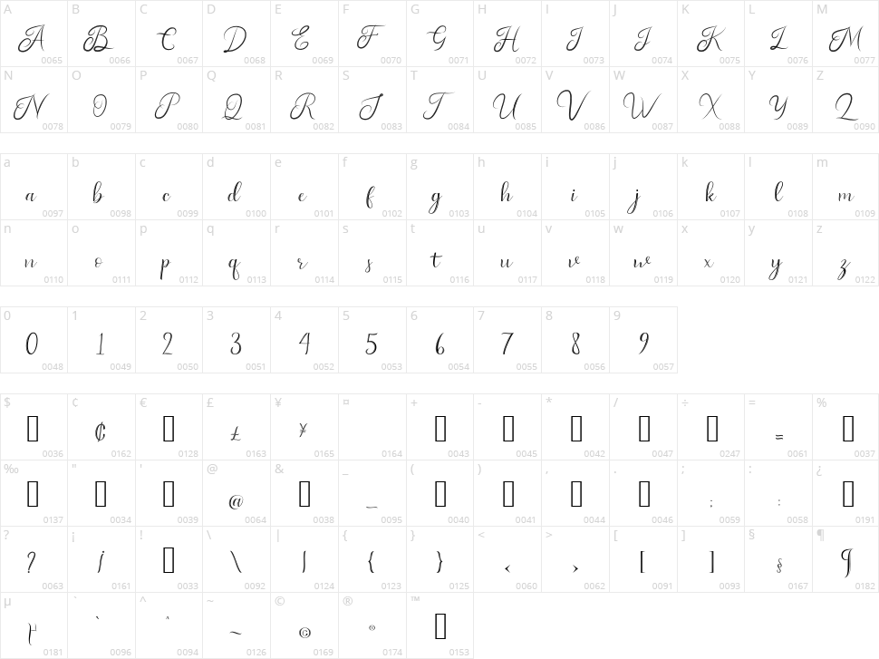 Mattina Character Map