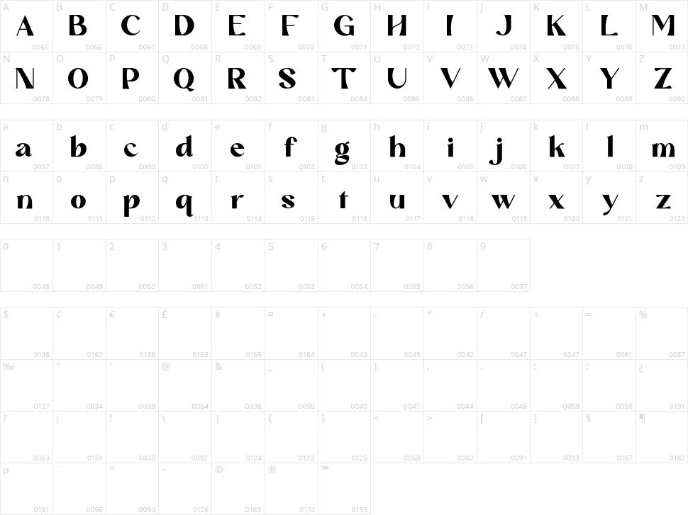 Mattire Character Map