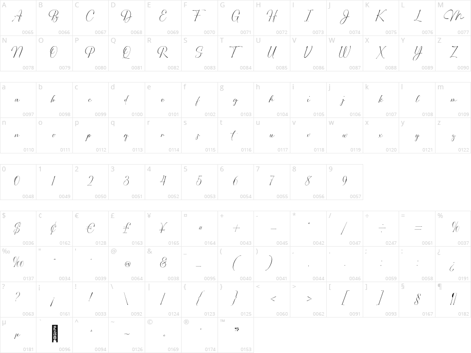 Mattock Character Map