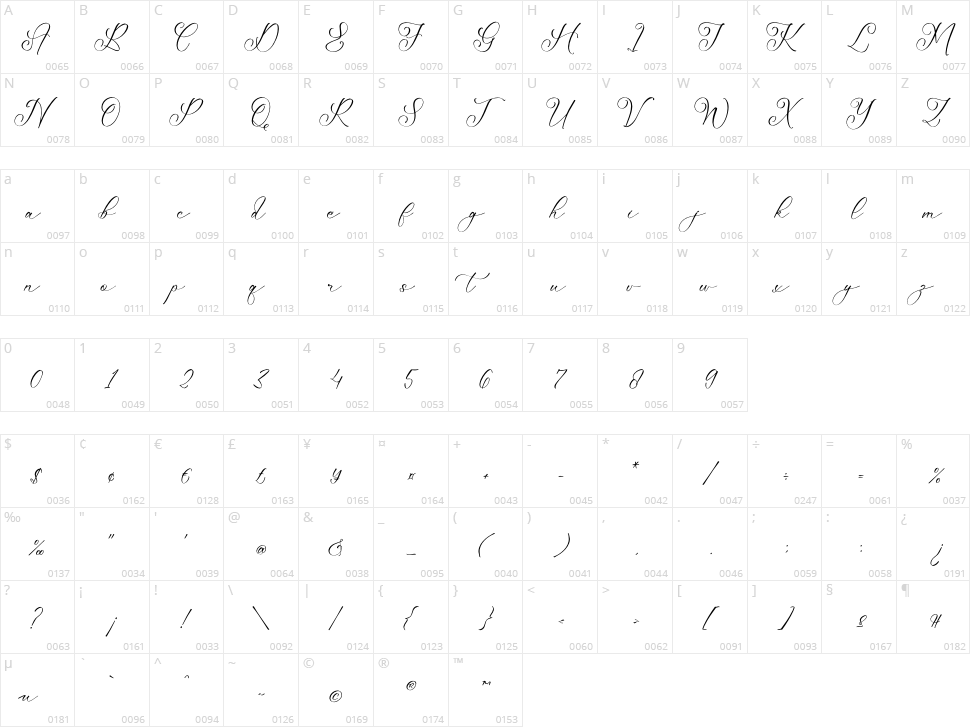 Mattrile Vintales Character Map