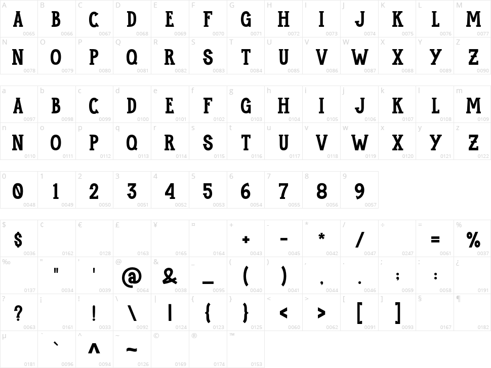 Maukers Serif Character Map