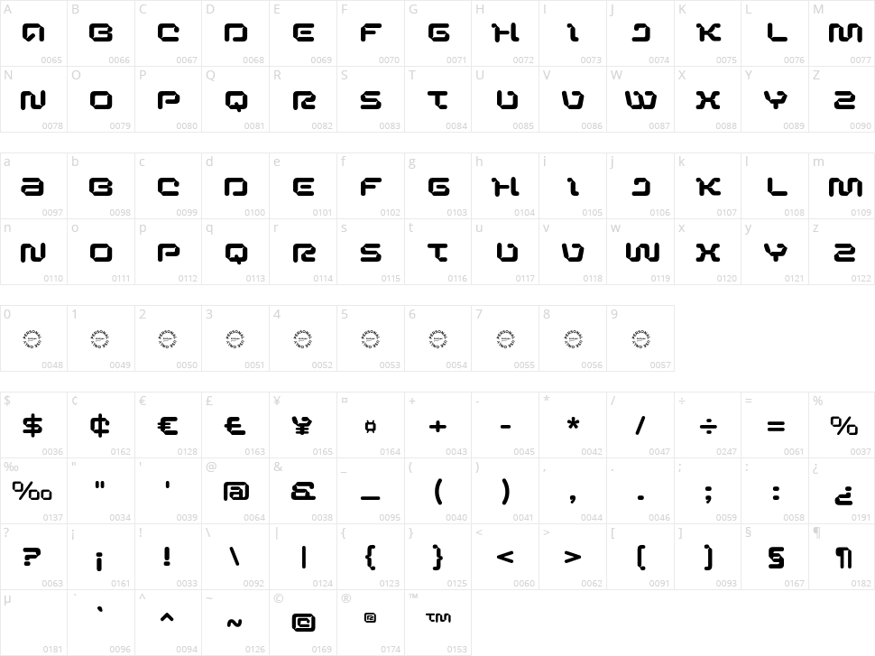 Maveric Character Map