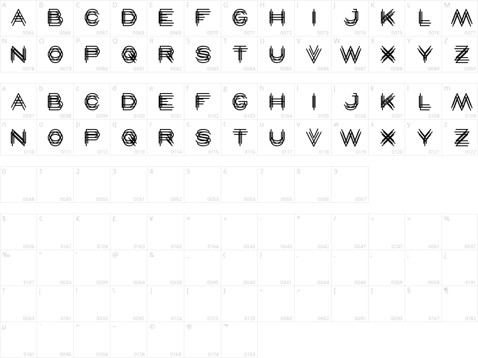 Maverick Character Map