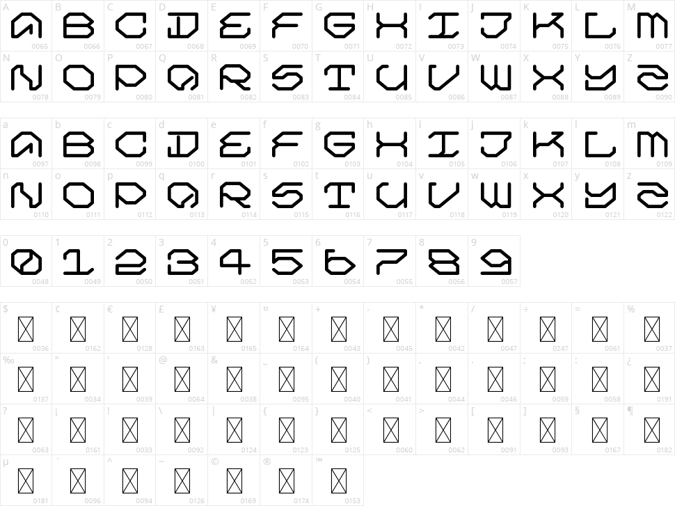 Maverick Character Map