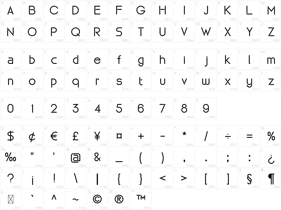 Maxellight Character Map