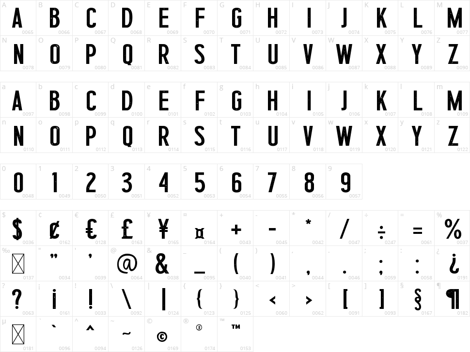 Maxim Sport Character Map
