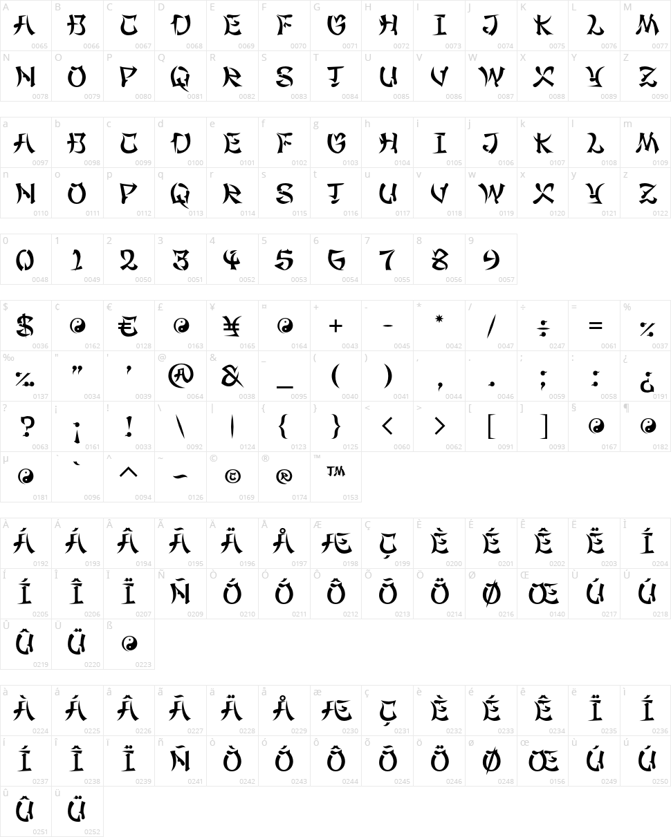 Maximage Gimbadong Character Map