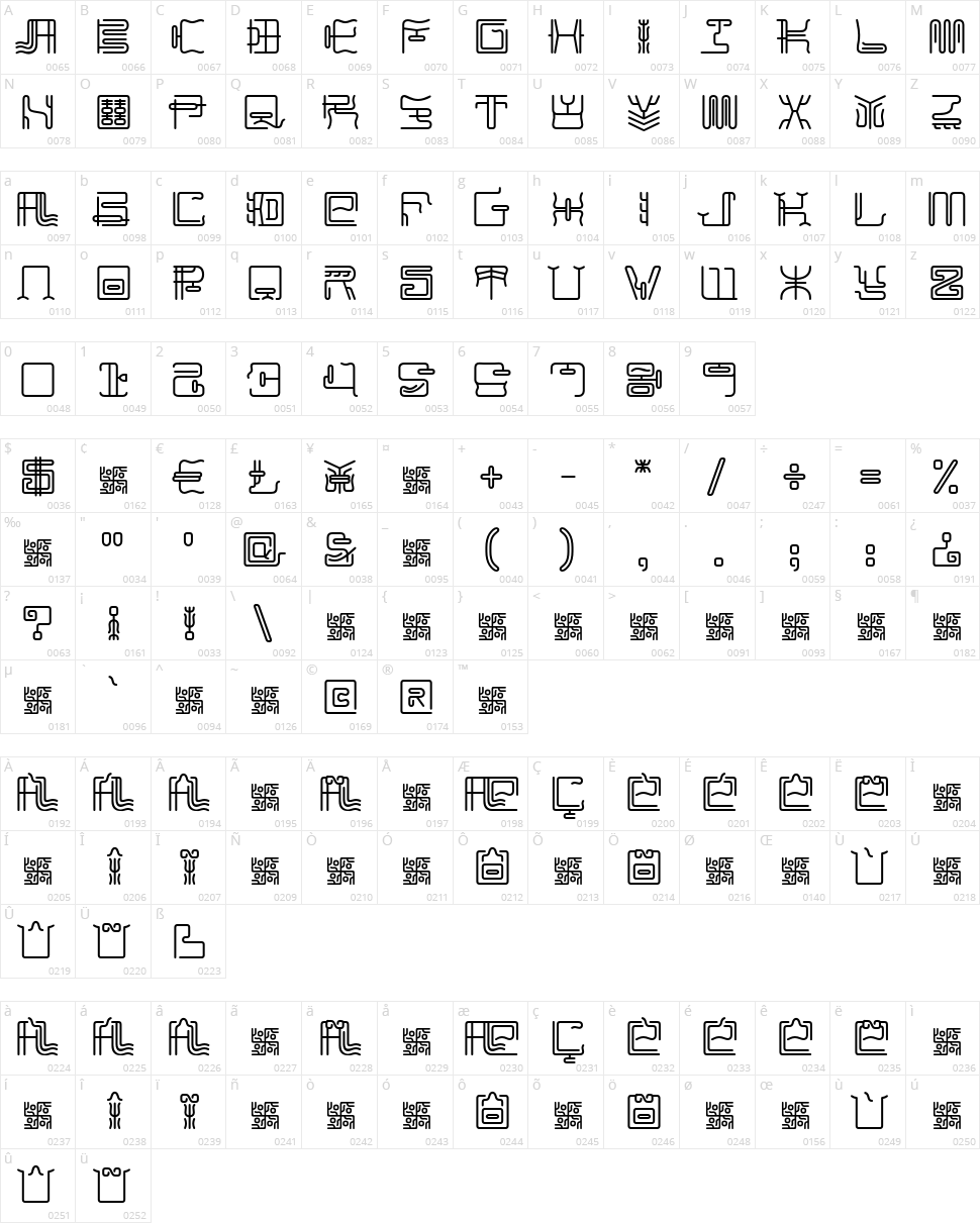 Maximage ZhiLong Character Map
