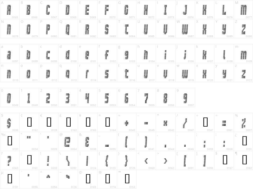 Maximum Security Character Map