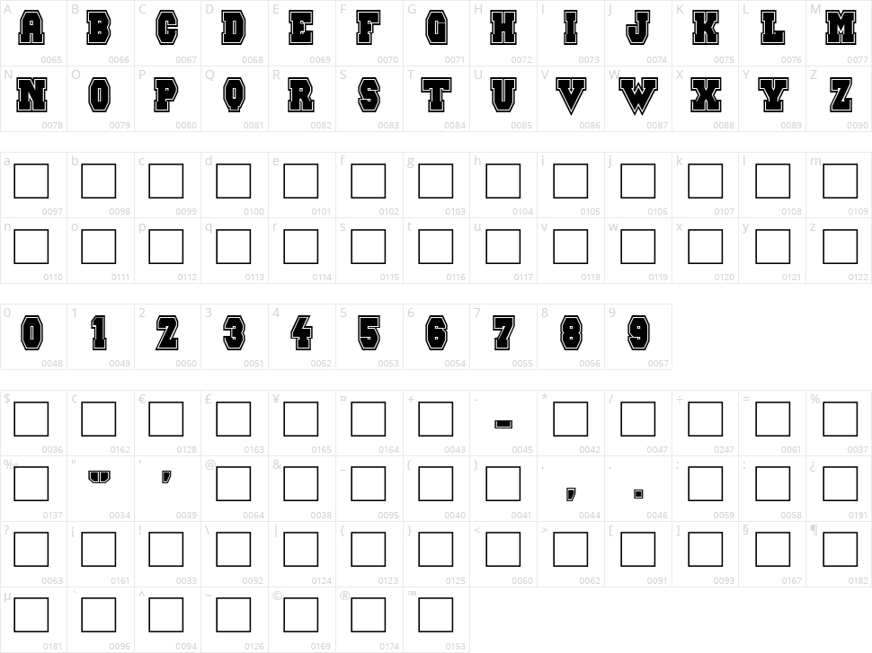 Maximum Strength Character Map