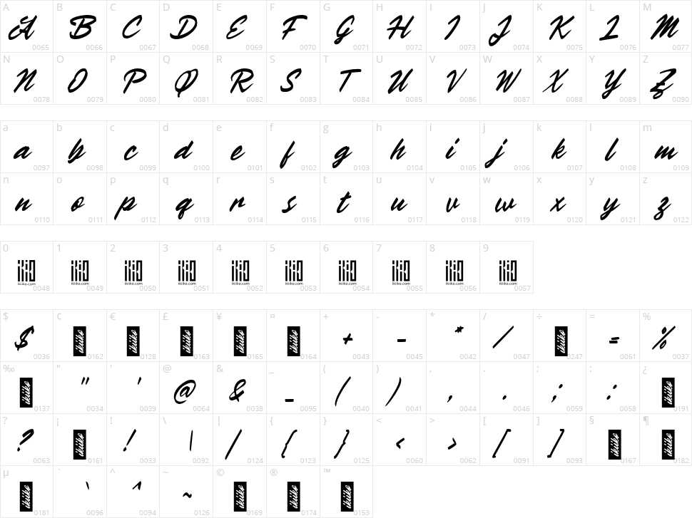 Maxmillion Character Map