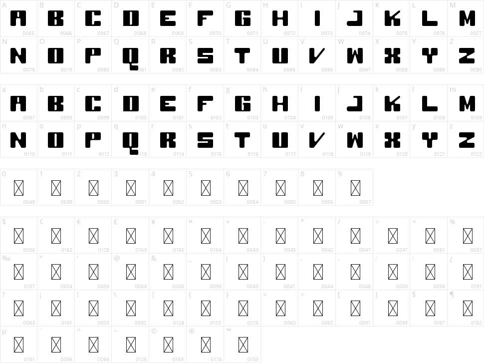 Maxmilo Character Map