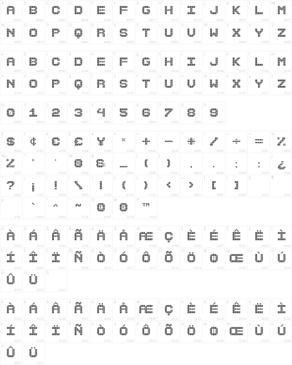 Maxter Board St Character Map