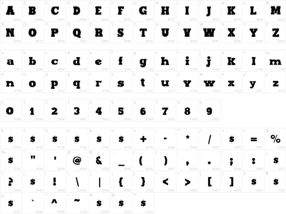 Maxxi Dots Character Map