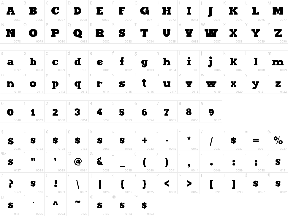 Maxxi Serif Character Map