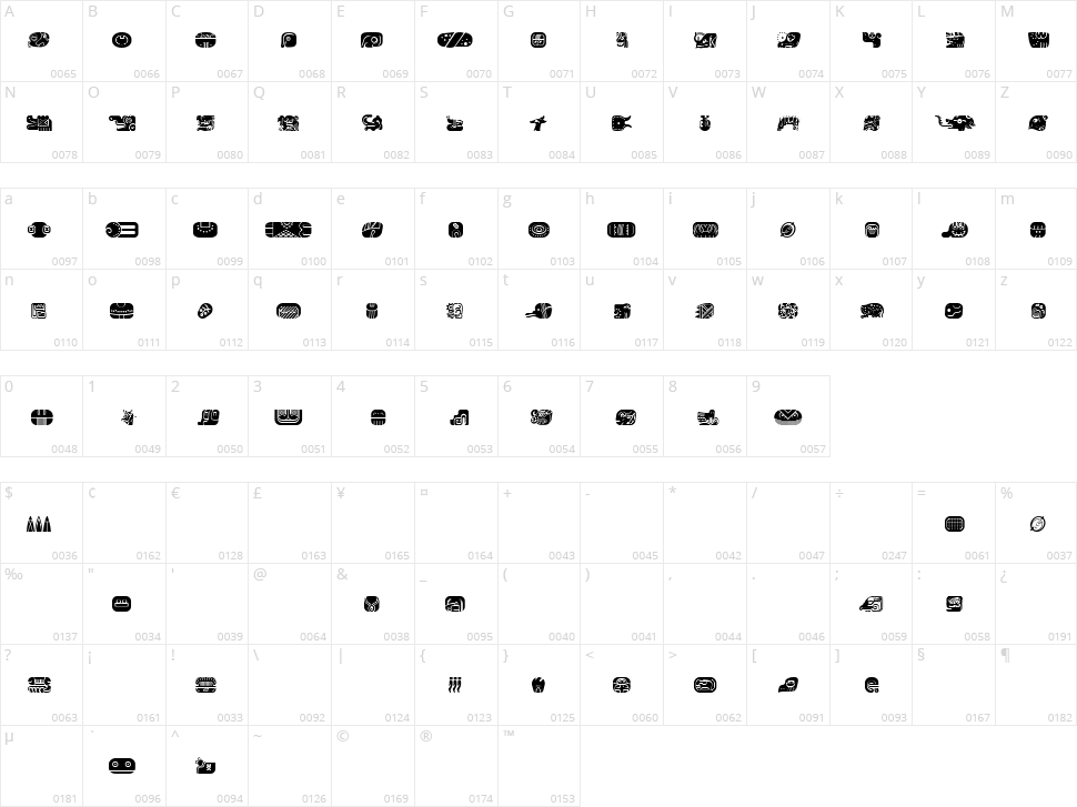 Mayan Glyphs Character Map
