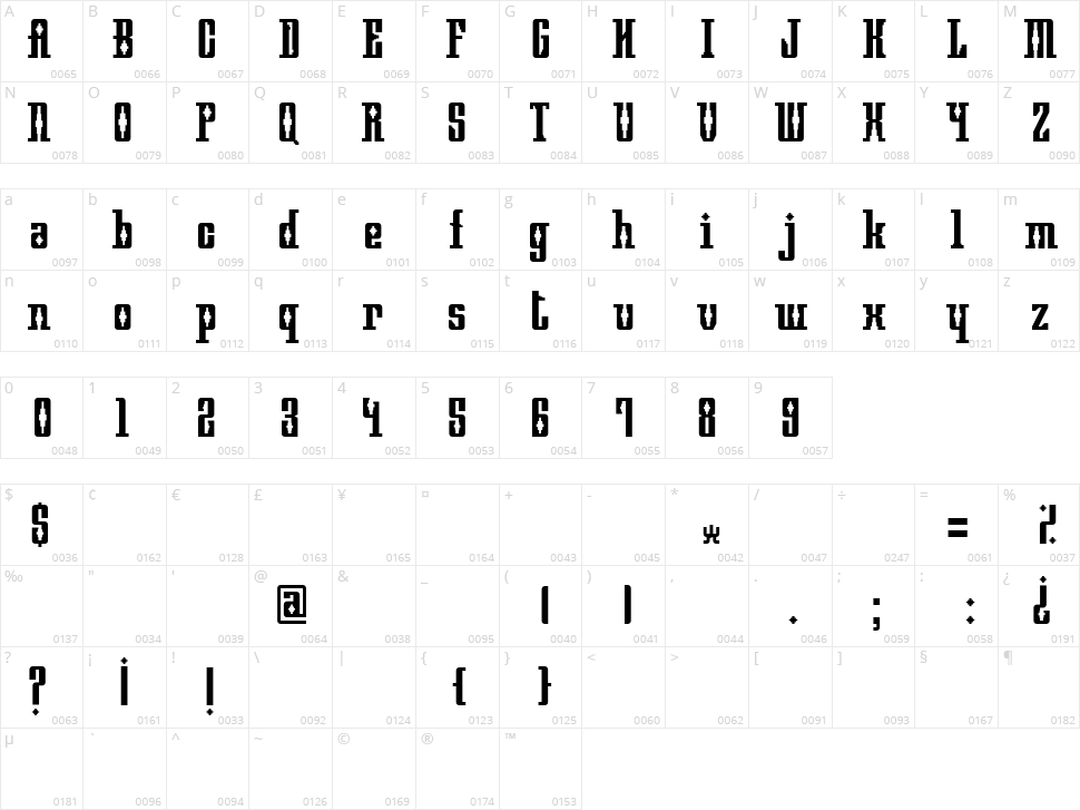 Mayan Square Character Map
