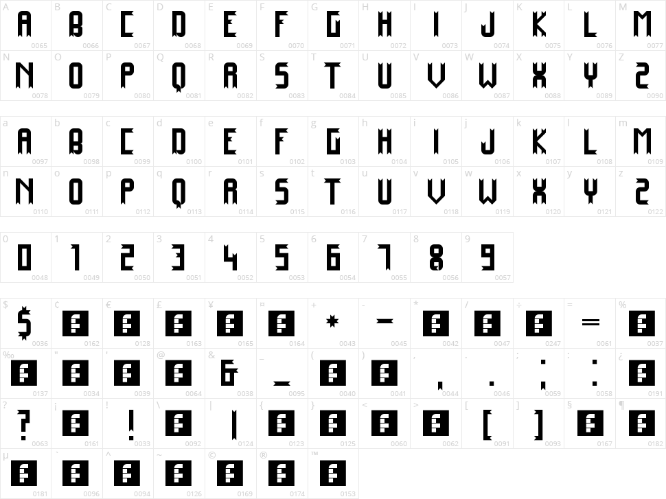Mayangsari Character Map