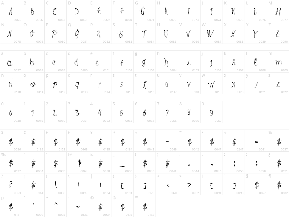 Maybe Pollock Character Map