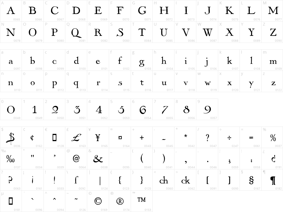 Mayflower Antique Character Map