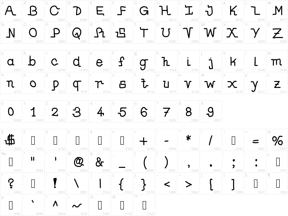 May Handwrite Character Map
