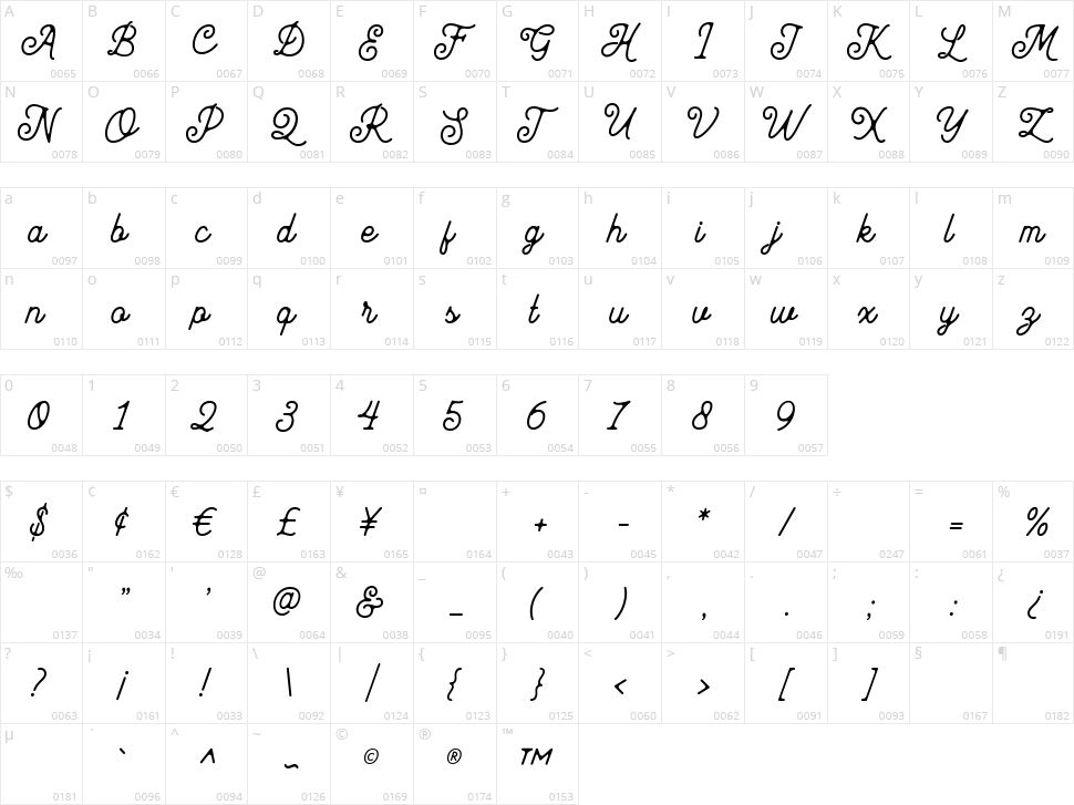 Mayhena Inky Character Map