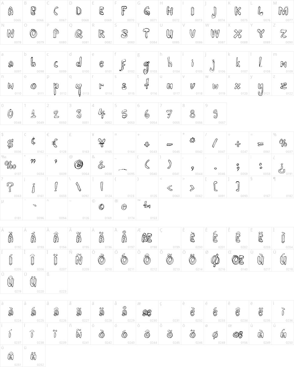 Mayonaise Character Map