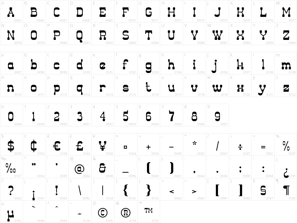 Mayor Sheriv Character Map